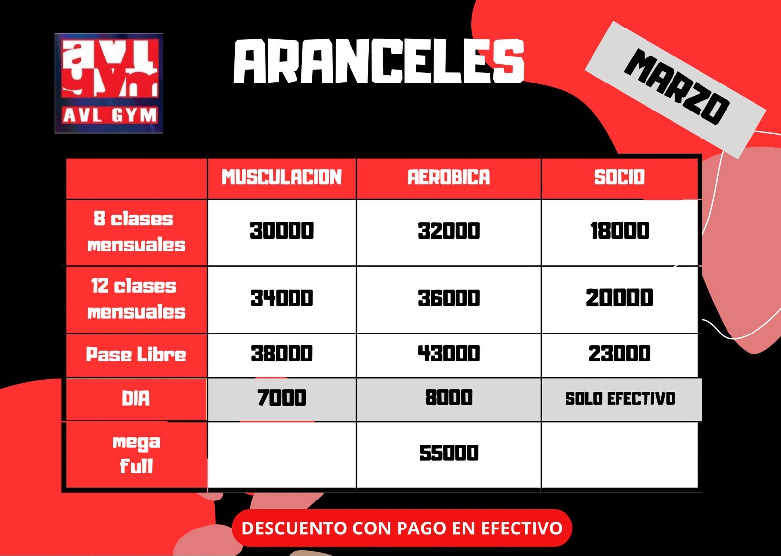 aranceles marzo 2026